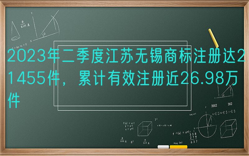 2023年二季度江苏无锡商标注册达21455件，累计有效注册近26.98万件